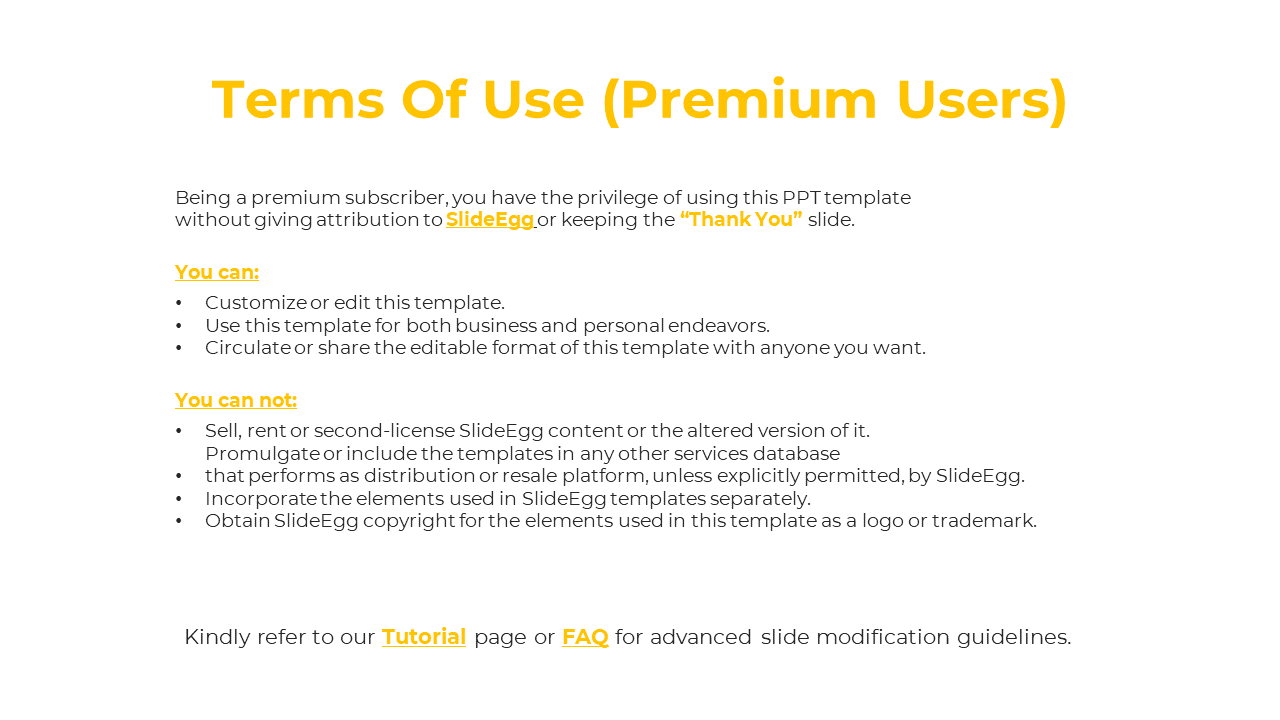 Instructional slide outlining premium usage rights and restrictions with color-coded sections and footer links to help pages.