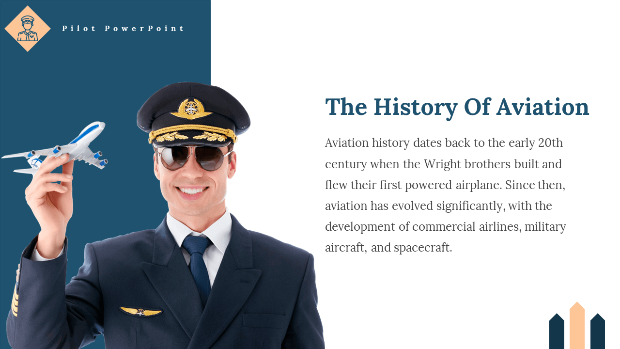 Aviation history slide featuring smiling pilot with model aircraft and text on Wright brothers and modern flight evolution.