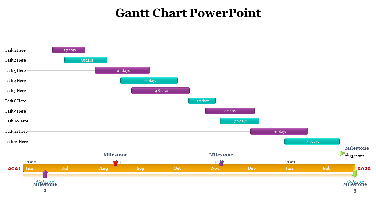Gantt chart with alternating purple and teal bars for 12 tasks, spanning June 2021 to April 2022 with five milestones below.