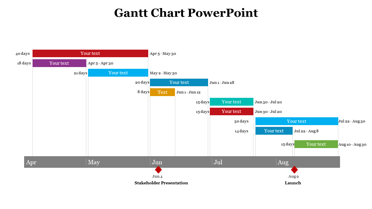 Gantt chart with overlapping task bars in various colors from April to August and two red milestone markers below.