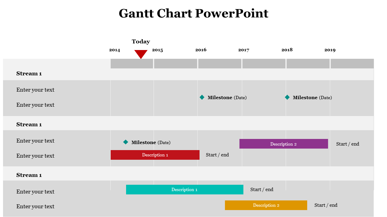 Gantt chart with four horizontal streams, milestone diamonds, and color coded bars across years 2014 to 2019.
