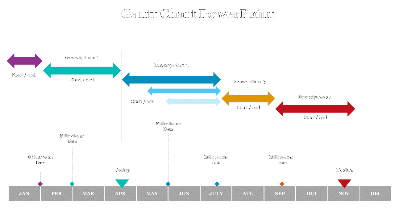 Timeline chart with five horizontal arrows across months and multiple milestone icons below a monthly grey bar.