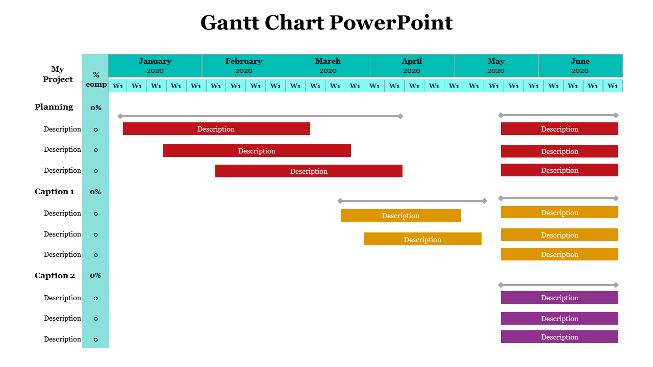 Project chart with three sectioned rows of color-coded tasks and gray diamond markers, aligned to a 2020 monthly timeline.