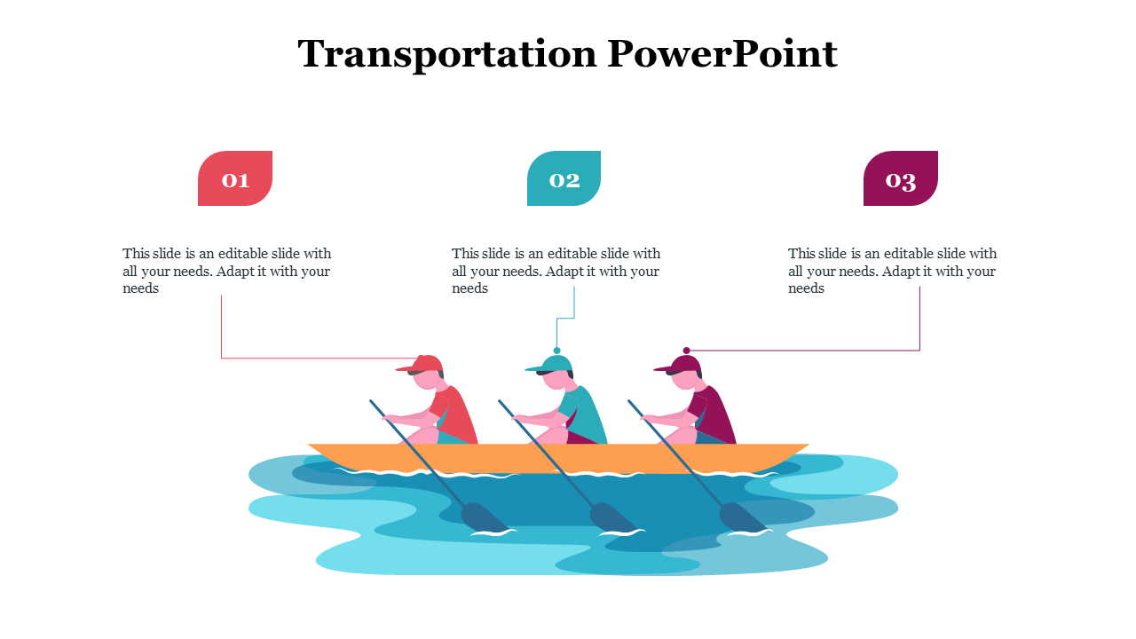 Illustration of three people rowing in a boat with numbered labels and captions above each rower on a white background.