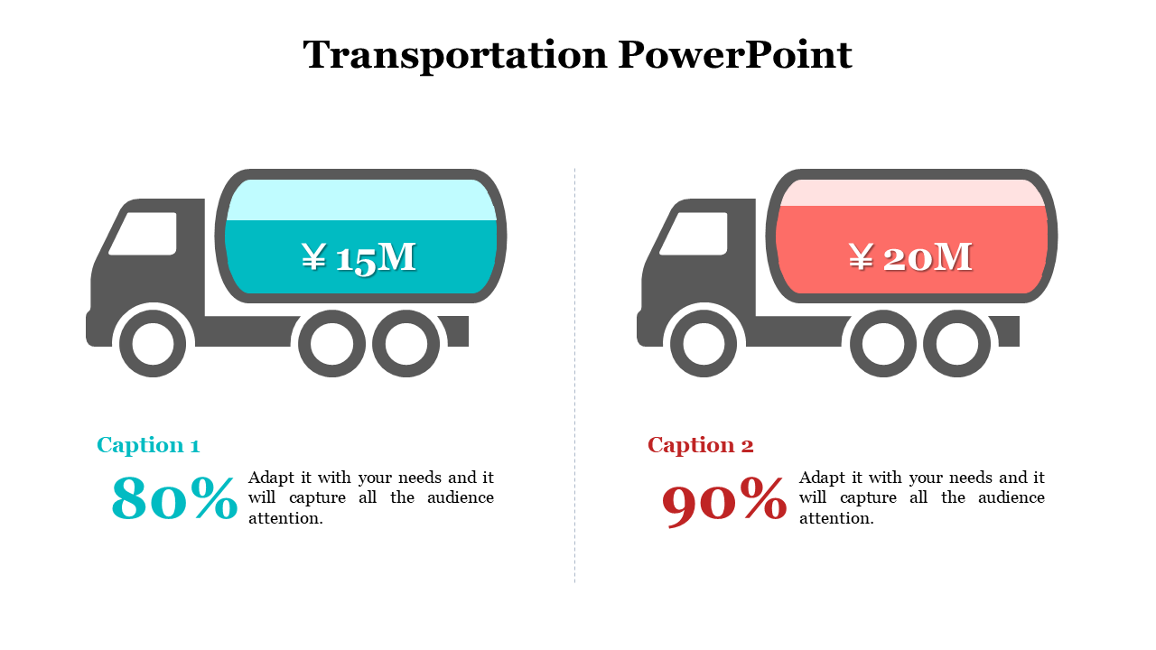 Infographic of two tank trucks displaying financial data and stats, with bold 80% and 90% captions in matching colors.