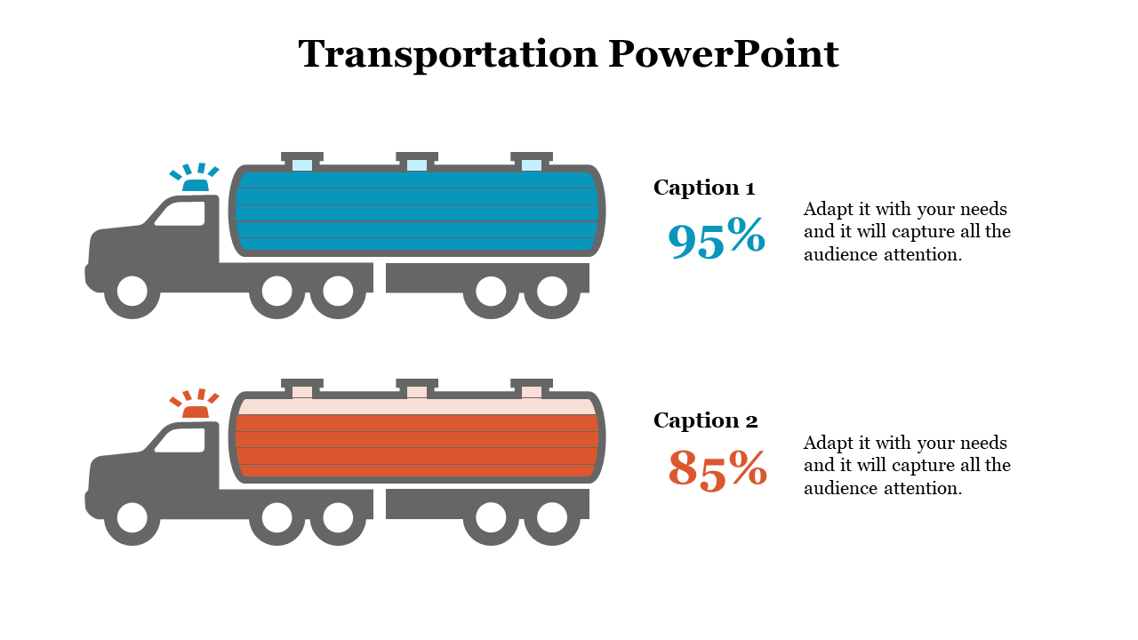 Blue and red tanker vehicles with emergency lights, each showing captions with corresponding percentages and notes.