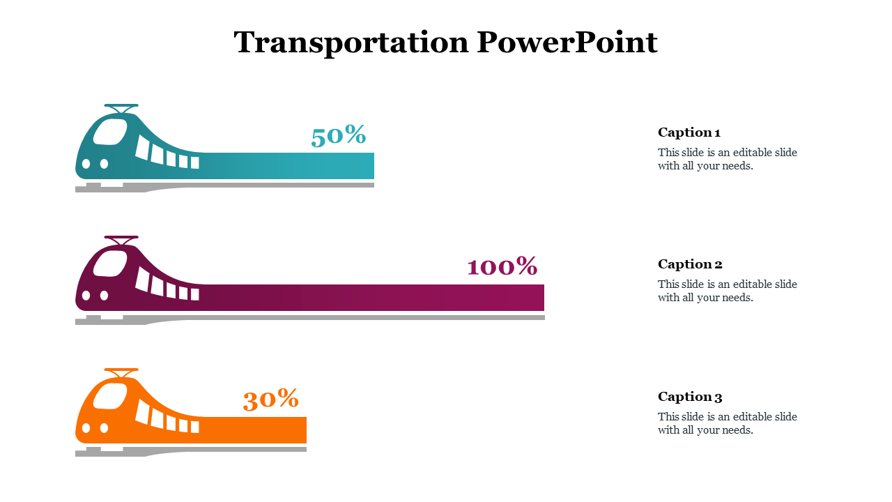 Three horizontal train graphics in teal, magenta, and orange showing 50%, 100%, and 30% with captions on the right.