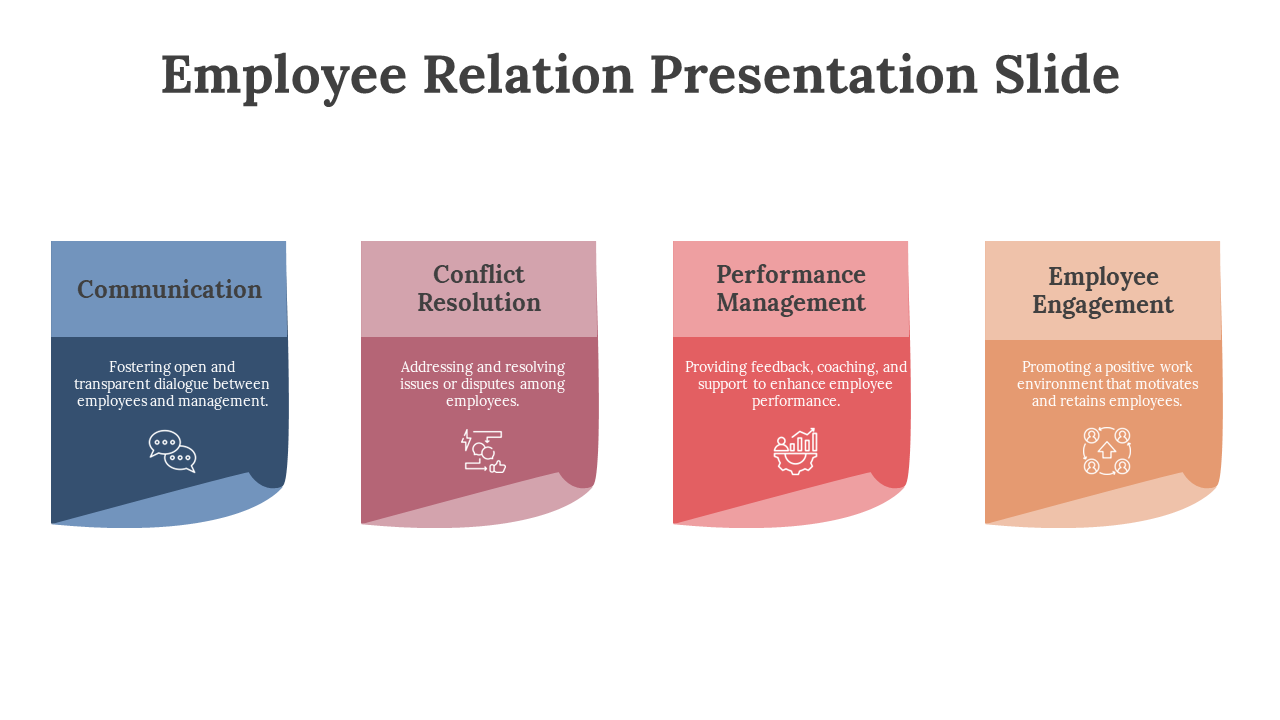Employee relation slide with curved rectangular shapes, each with icon and text for workplace engagement and management.
