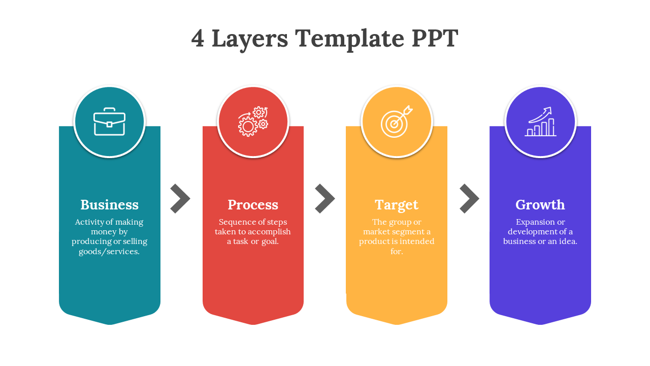 Four vertical banner shapes with icons and labels for business, process, target, and growth in teal, red, yellow, and purple.