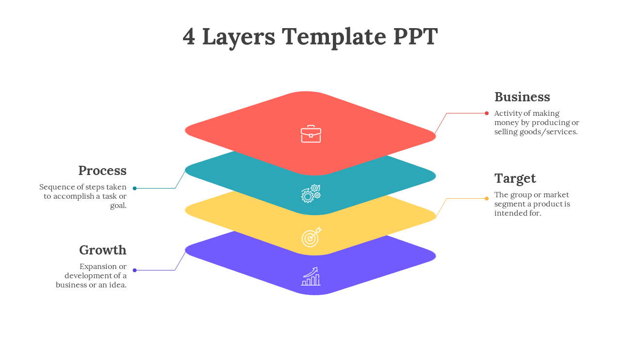 3D layered infographic with four colorful diamond shapes labeled business, process, target, and growth with side pointers.
