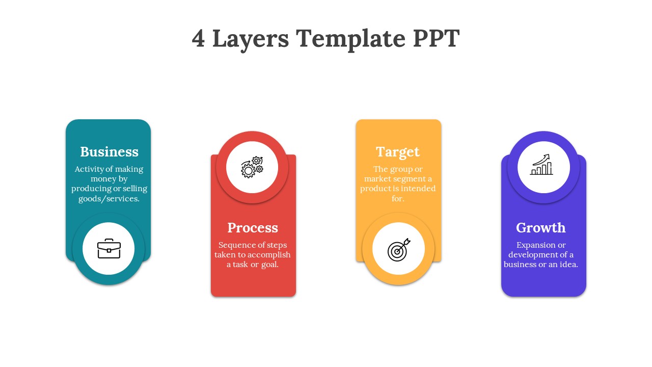 Four vertical rounded blocks labeled business, process, target, and growth, each with a large circular icon and bold heading.