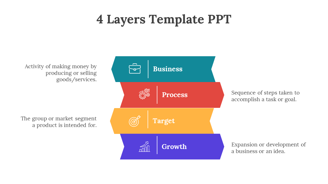 Horizontal infographic with angled colored bands and white icons representing business, process, target, and growth stages.