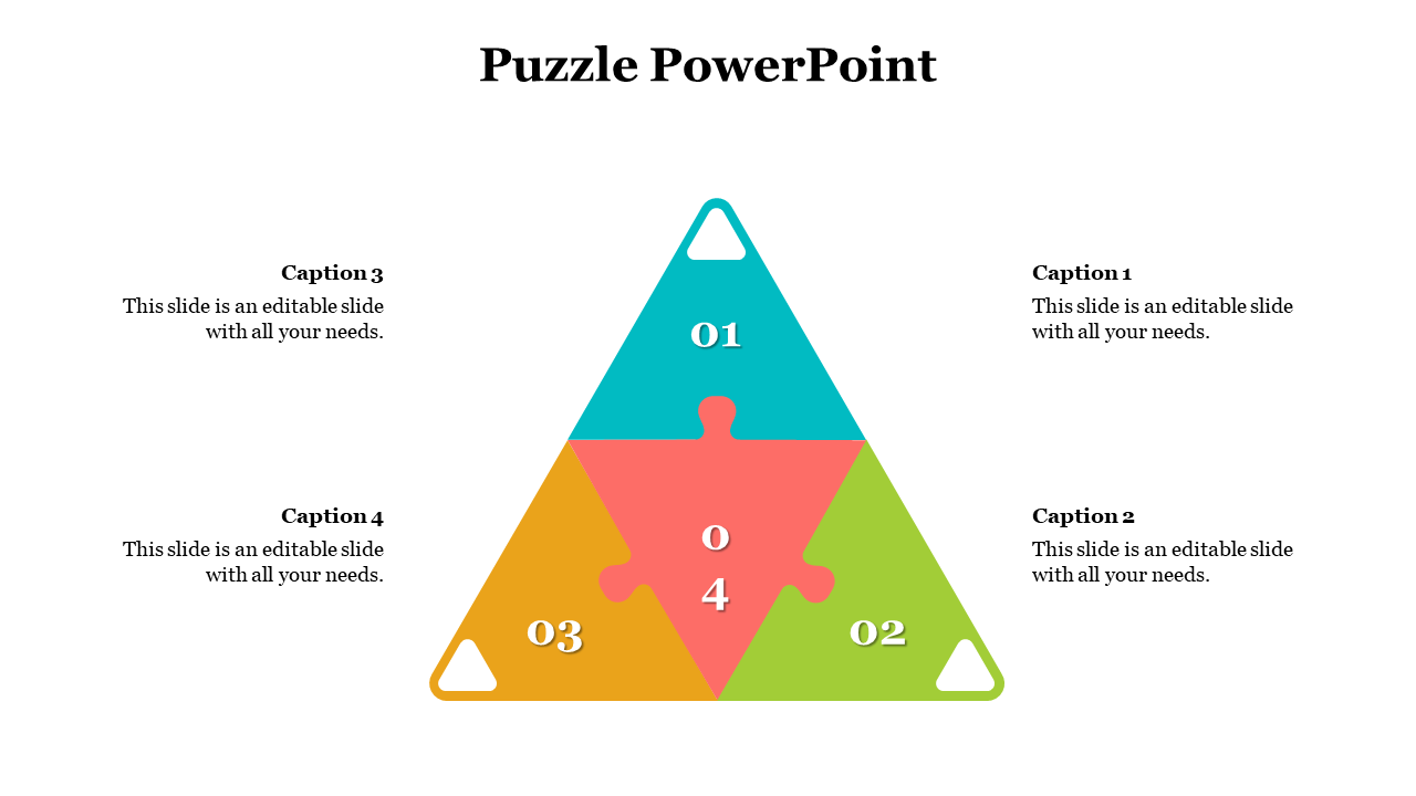 Infographic showing a triangular puzzle divided into four parts, surrounded by captions for each section.