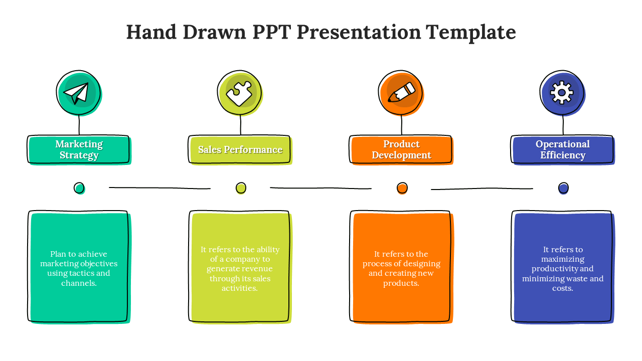 Horizontal flowchart with four steps, each containing a label and icon, in green, orange, blue, and purple.