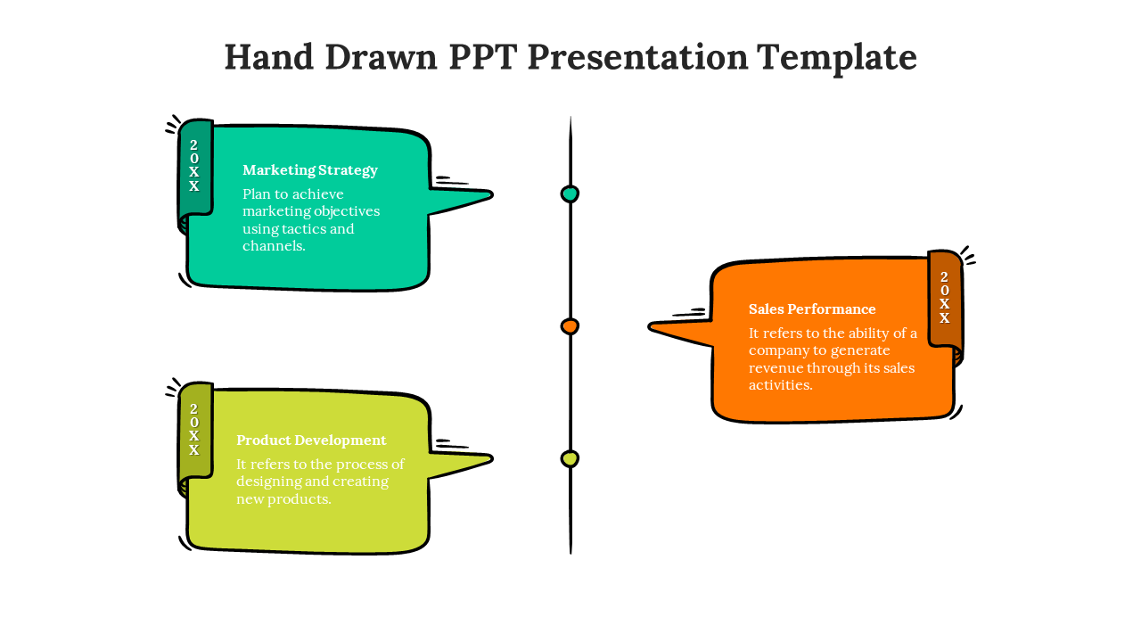 Infographic with four speech bubbles, each containing a key business concept like Marketing Strategy and Product Development.