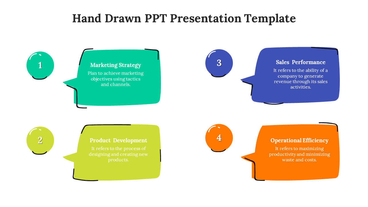 A hand drawn diagram with four icons, including marketing and operational efficiency, with labels.