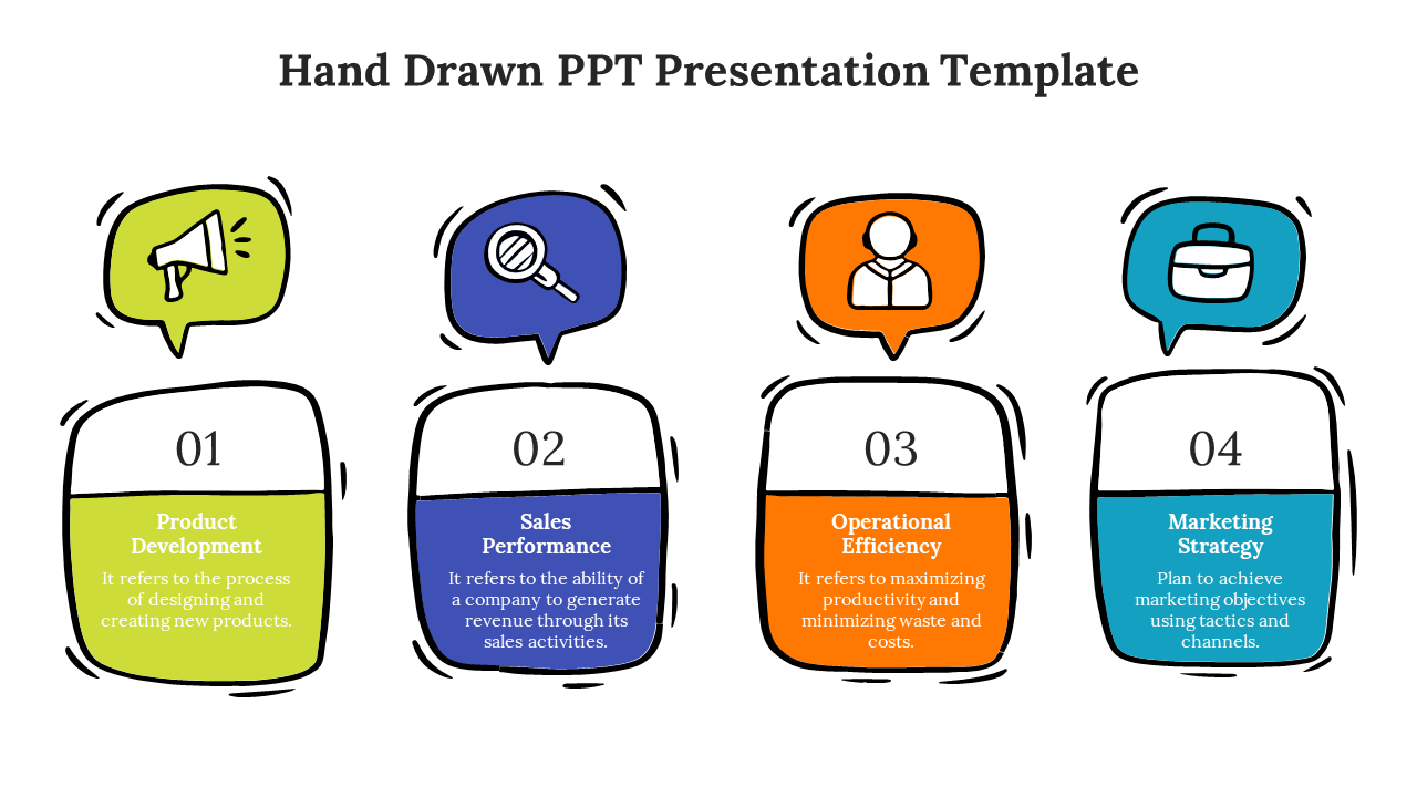 Hand drawn graphic with four sections, each representing a key business concept with brief descriptions.