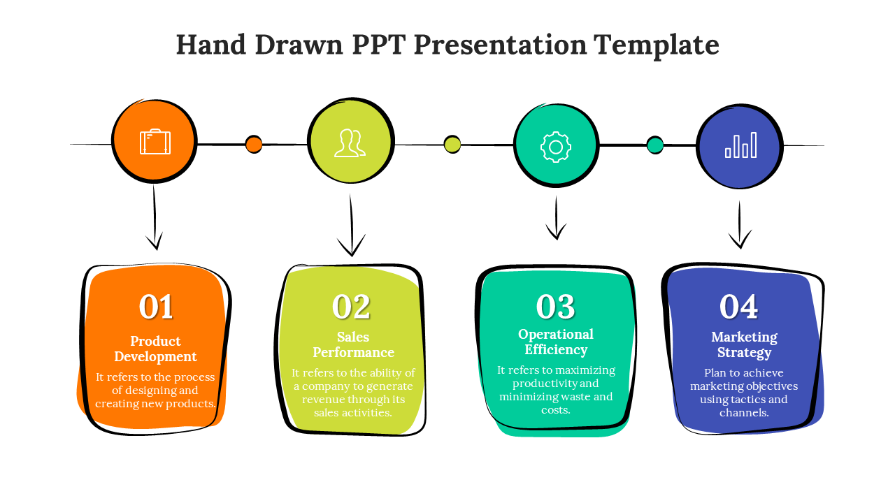 Hand drawn design with four colorful icons arranged horizontally each with an explanatory caption areas.