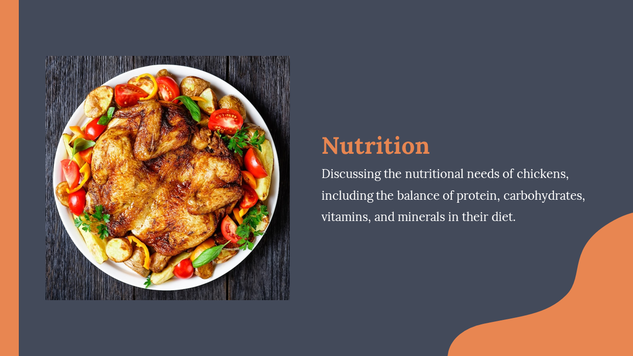 White plate of cooked chicken and veggies on left side, with nutrition themed text and curved orange accents on the right.