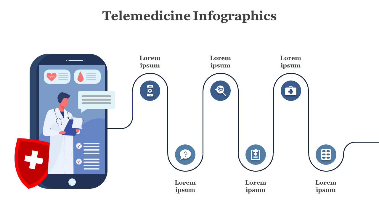Telemedicine infographic with doctor on phone screen and six timeline icons for mobile, diagnostics, and health records.