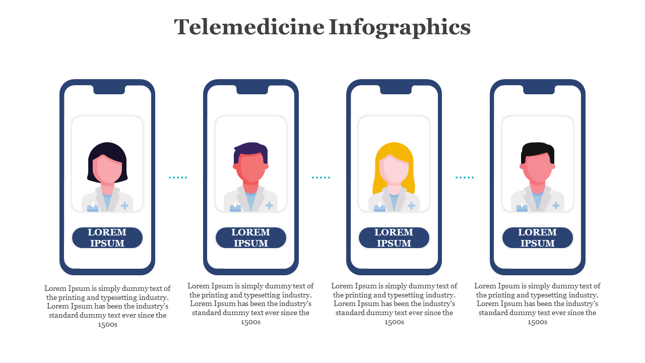 Row of phone icons with cartoon doctors, dark blue buttons, and sample placeholder text for telemedicine presentation.