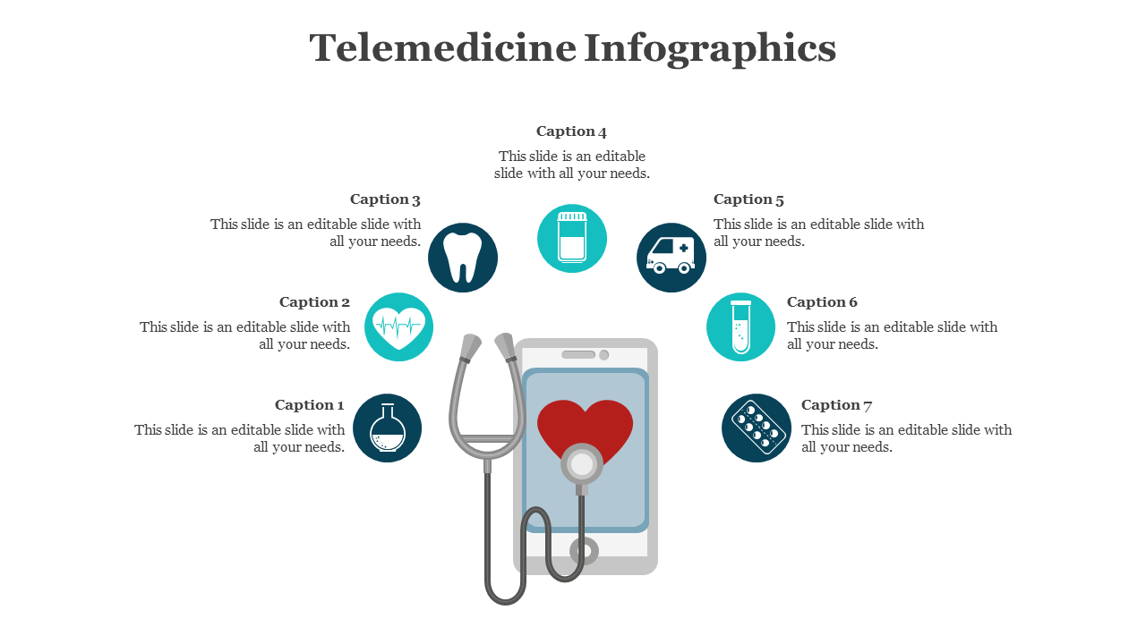 Telemedicine infographic with smartphone and stethoscope at center, surrounded by seven medical icons with captions.