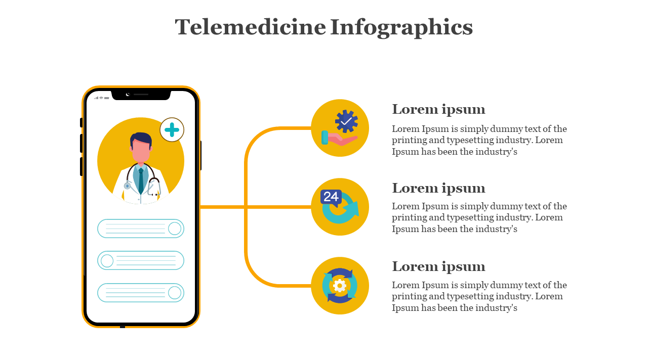 Telemedicine slide with doctor on mobile screen and three yellow service icons branching out to the right with text blocks.