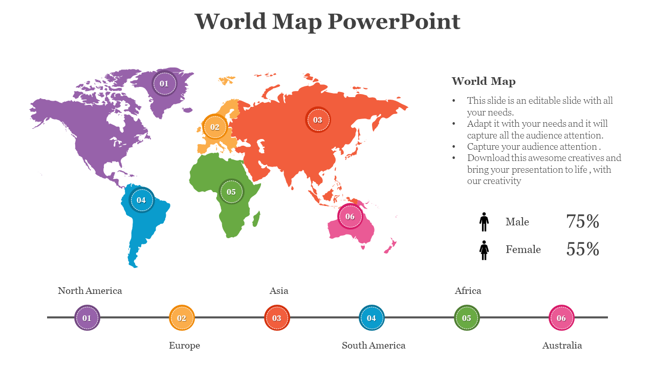 Map showing continents 01 to 06 with a matching bottom timeline bar labeled from North America to Australia.