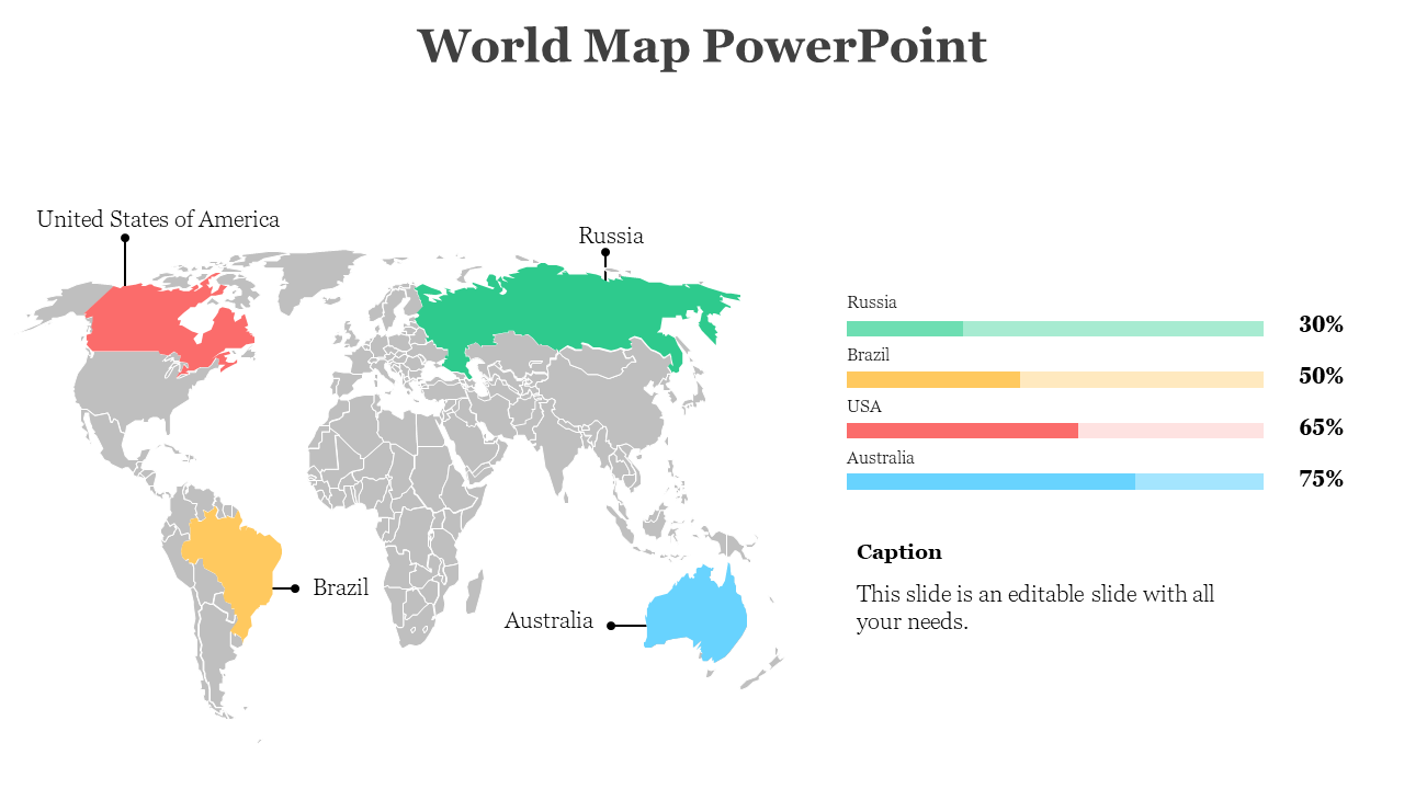 Infographic map with labeled countries and color coded percentage bars Australia highest at 75%, Russia lowest at 30%.