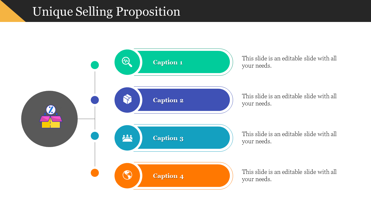 Unique Selling Proposition slide with four rounded labels, each with icons and caption text branching from a central node.