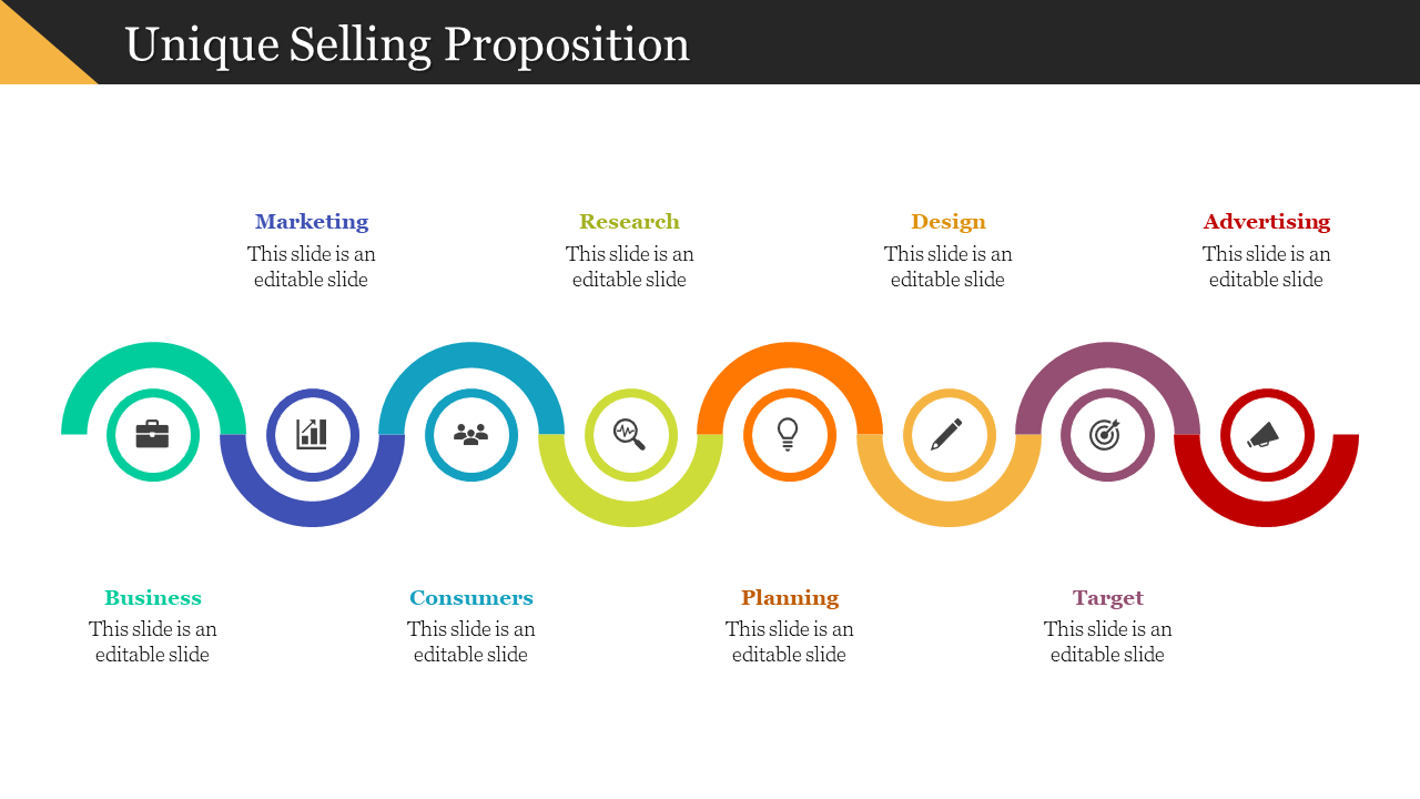 Unique Selling Proposition graphic with curved segments and icons for business, planning, and targeting steps.