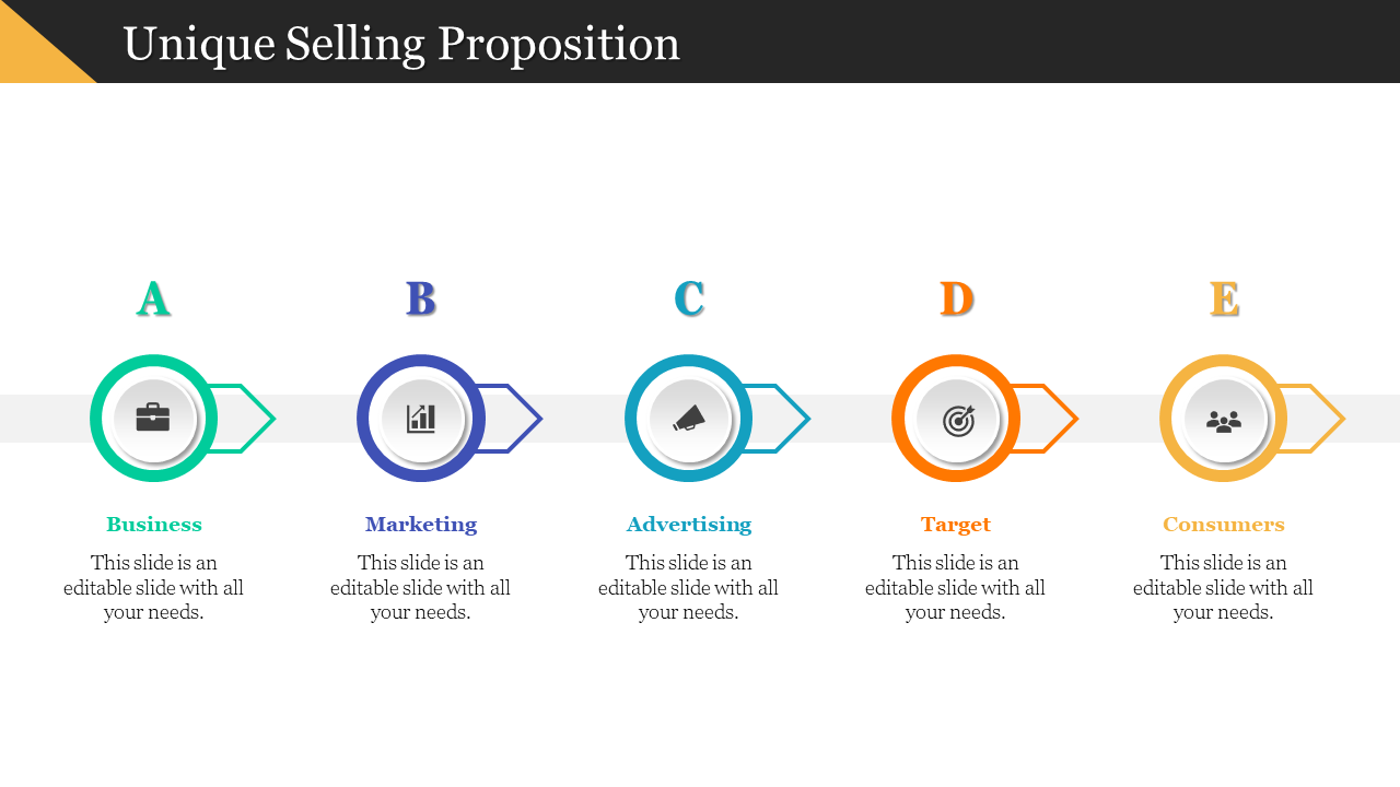 Slide with five labeled sections A to E, each with an icon inside a circle and a bold title below in different colors.