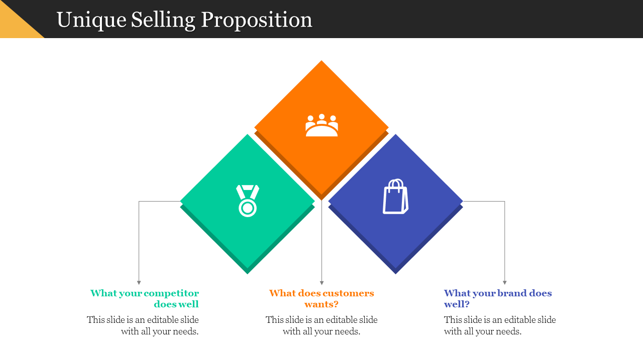 Unique Selling Proposition layout featuring three tilted squares with medal, group, and bag icons above labeled text.
