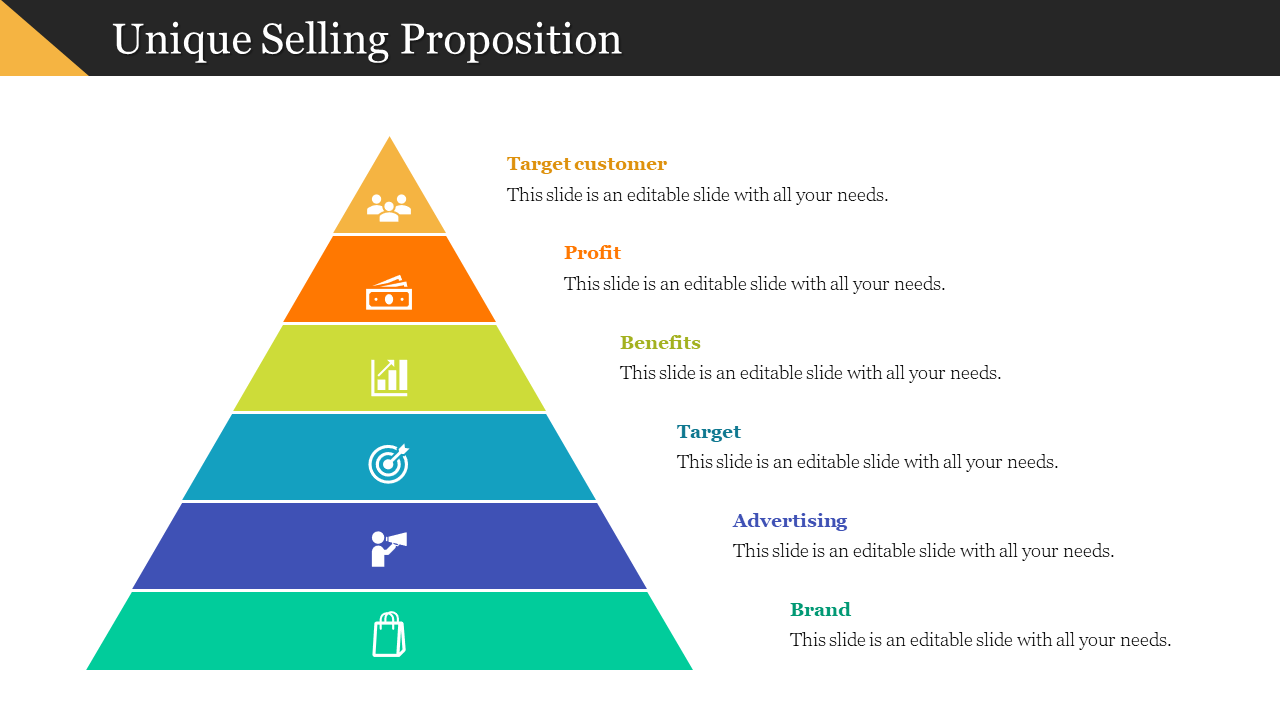 Colorful layered pyramid infographic showing USP elements with icons and matching labels listed on the right side.