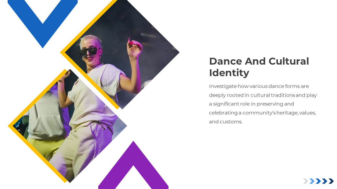 Visual slide showing dancers in action, framed in yellow diamonds, next to text on dance’s cultural and heritage impact.
