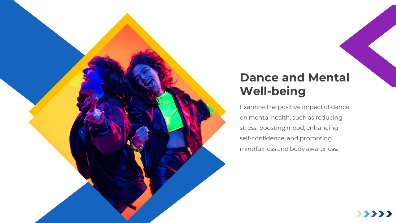 Cheerful dancers framed in yellow diamond on left, paired with text on dance’s mental and emotional health benefits.