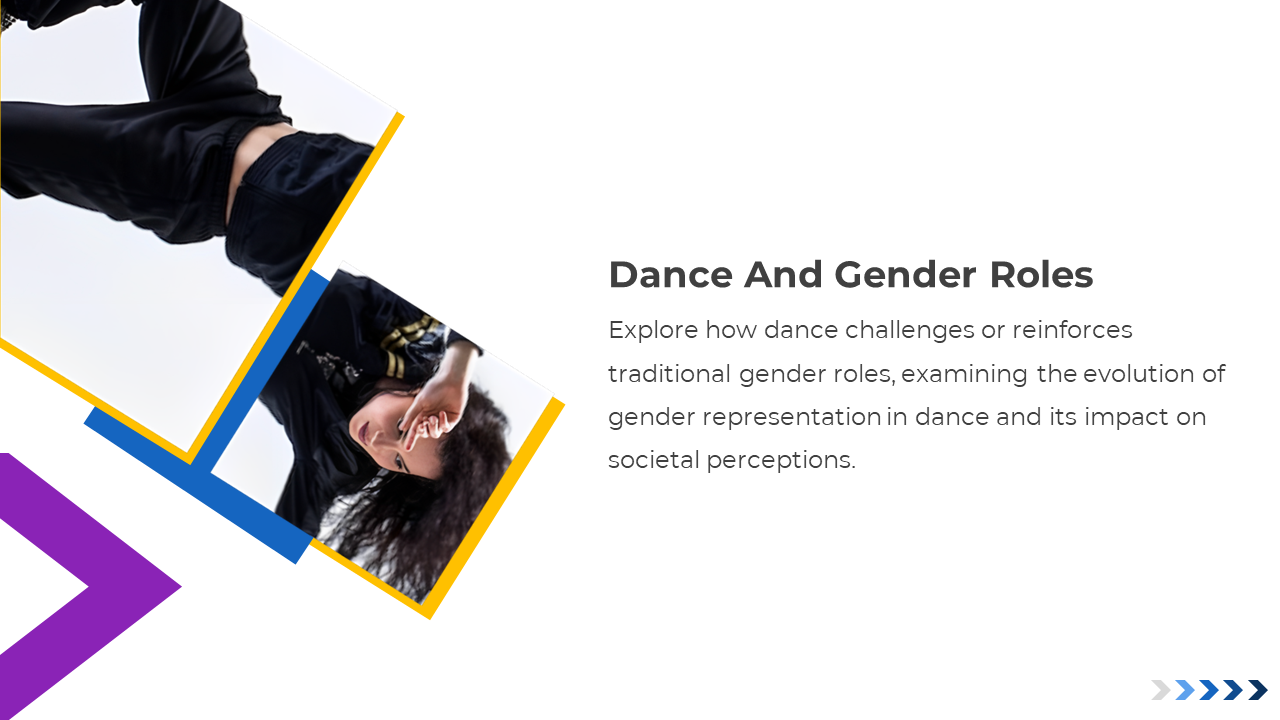 Visual layout with modern dancers in angled frames and content about gender expression and roles in dance.