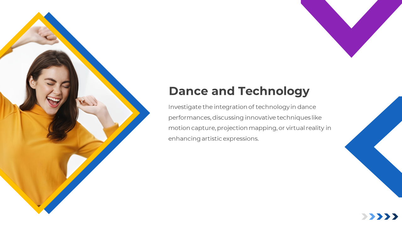 Dance and technology slide with a smiling dancer framed in yellow-blue diamond and text about tech in performance art.