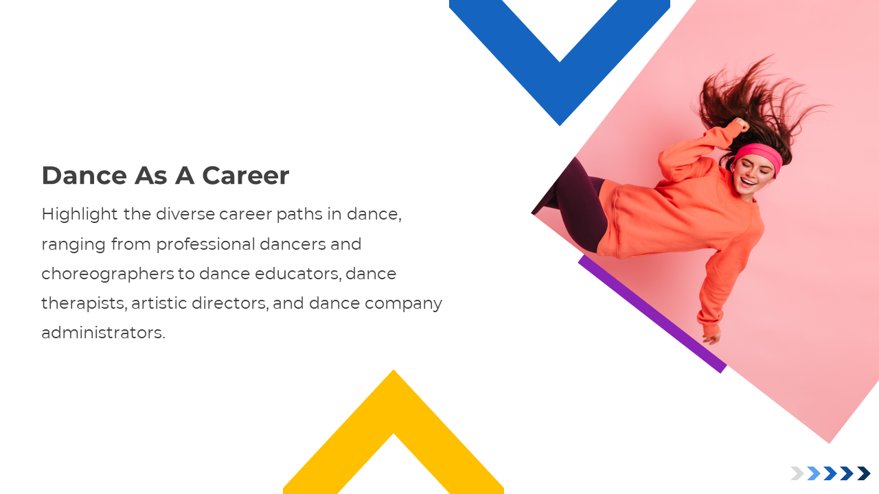 Dance career slide with a smiling dancer in orange and text outlining paths like choreographer, educator, and therapist.