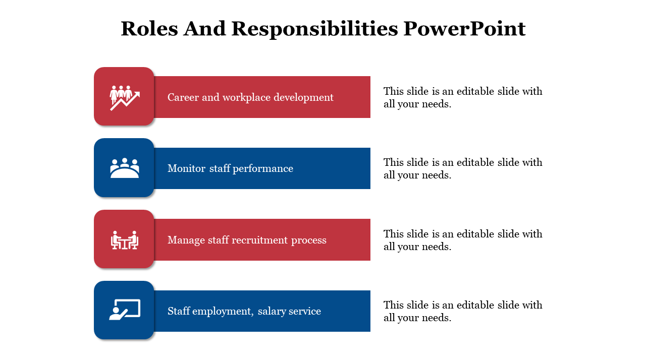 Four row roles chart with red and blue blocks featuring icons and responsibilities like staff recruitment and performance.