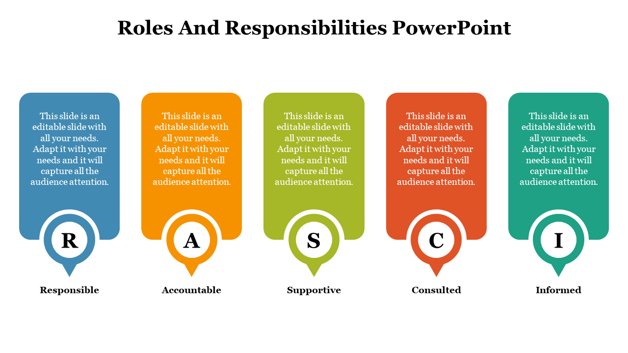 RASCI chart with five vertical colored blocks labeled Responsible, Accountable, Supportive, Consulted, and Informed.