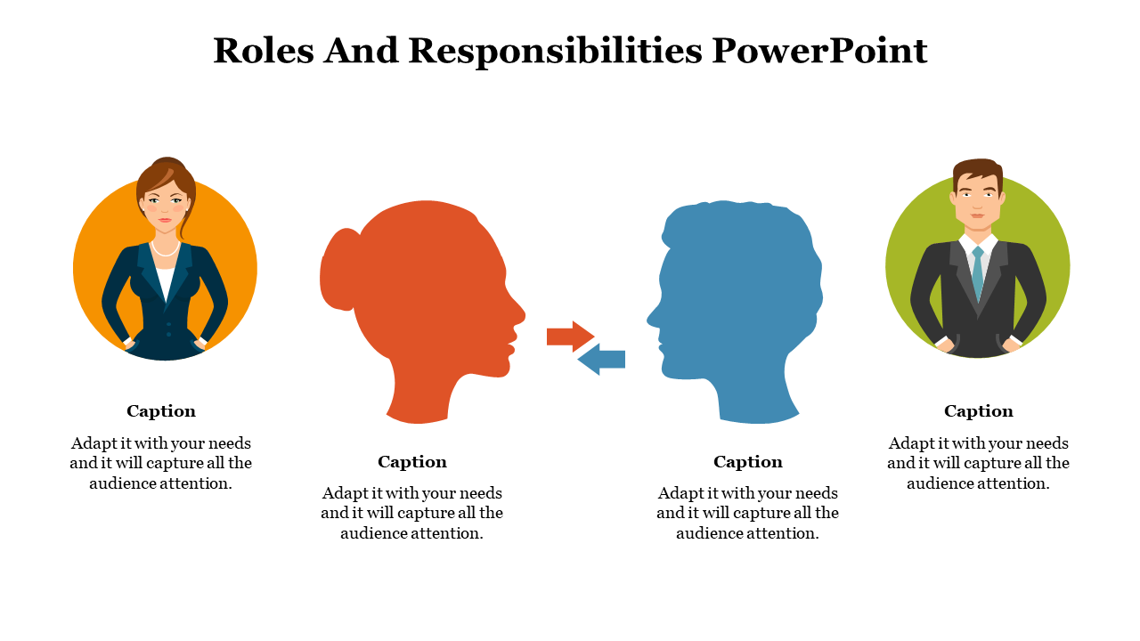 Roles and responsibilities slide with male and female avatars and silhouette heads facing each other with arrows.