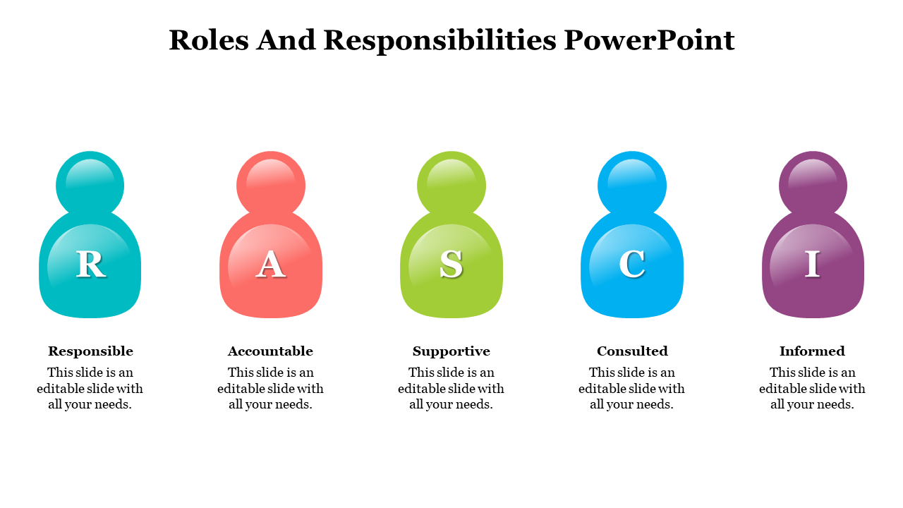RASCI chart with five colorful pawn shaped figures labeled Responsible, Accountable, Supportive, Consulted, and Informed.