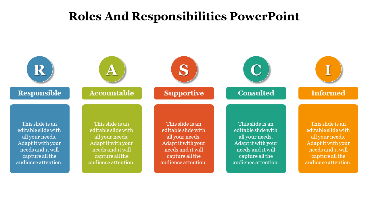 RASCI chart with five colored columns labeled Responsible, Accountable, Supportive, Consulted, and Informed.