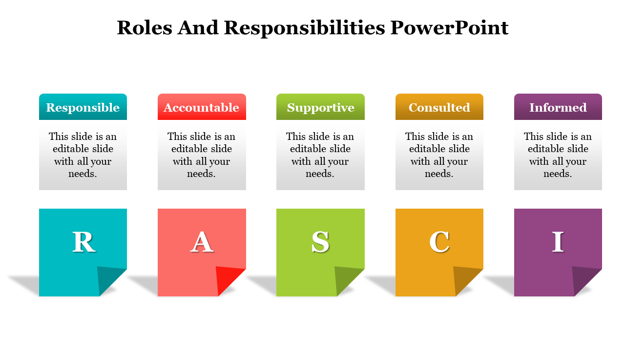 RASCI chart with colorful title blocks and matching shadowed squares labeled Responsible to Informed.