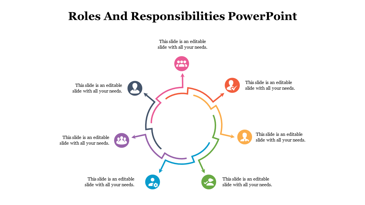 Circular infographic with multicolored arrows and six icons representing roles and responsibilities around a central ring.