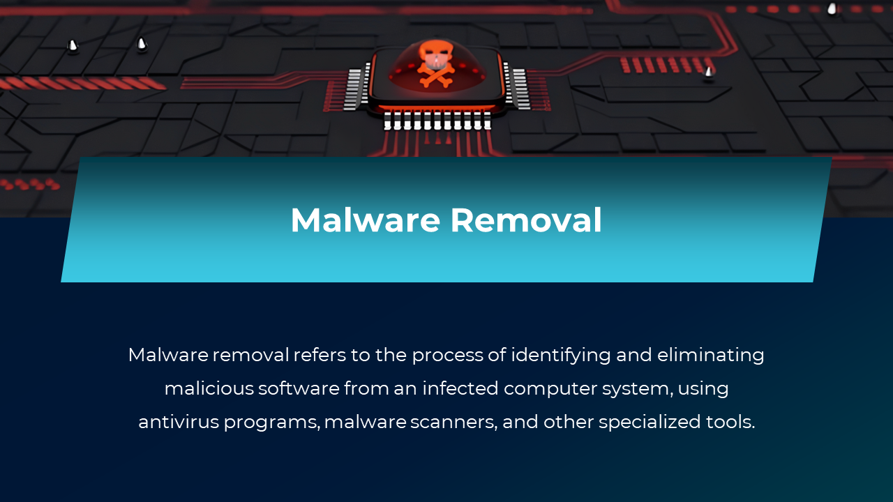 Digital illustration of a CPU with a red skull icon and glowing circuits, symbolizing malicious code on hardware.