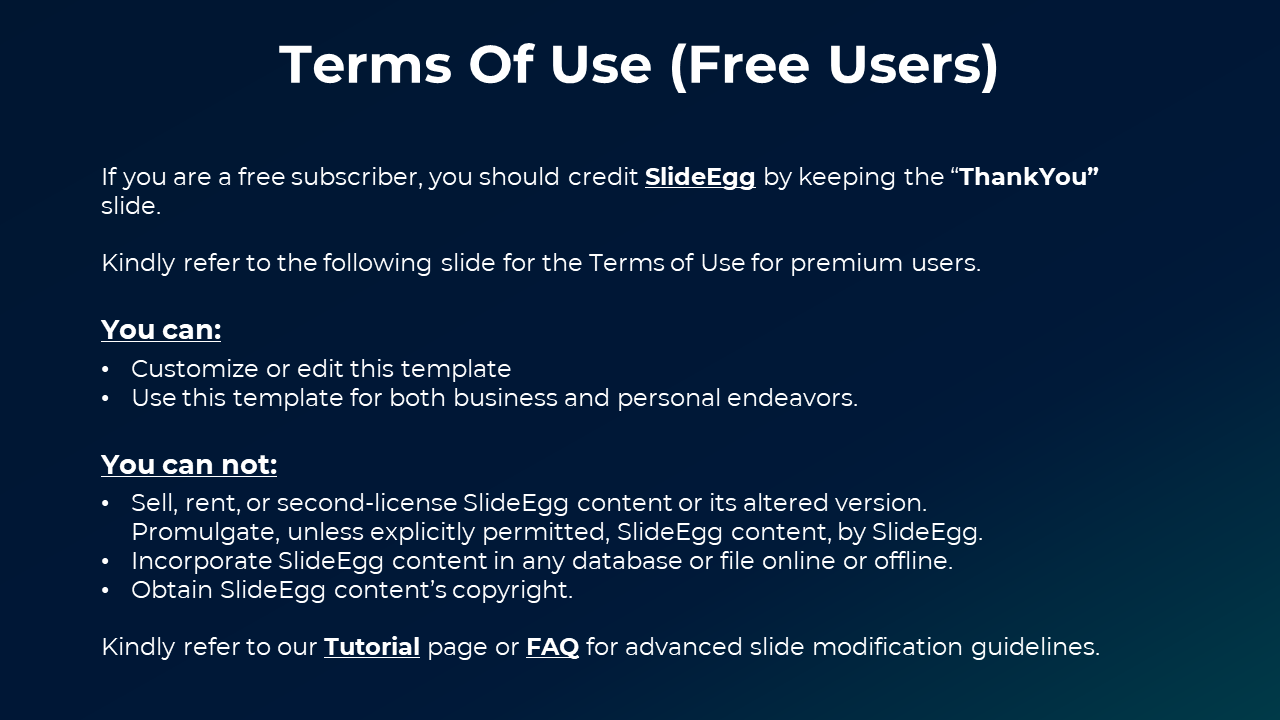 Terms of use slide for free users with usage rights and restrictions in bullet points on a dark gradient background.