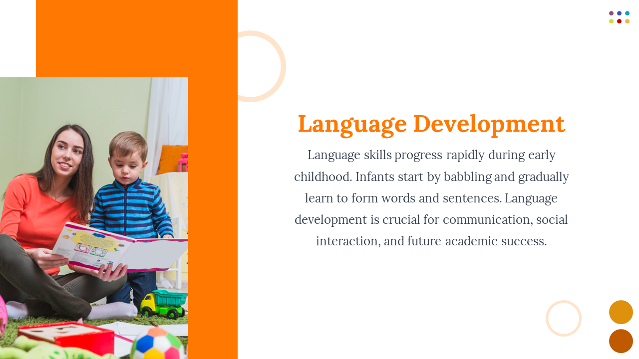 Toddler engaged in storytime with adult, on colorful floor mat beside white and orange layout explaining language skills.