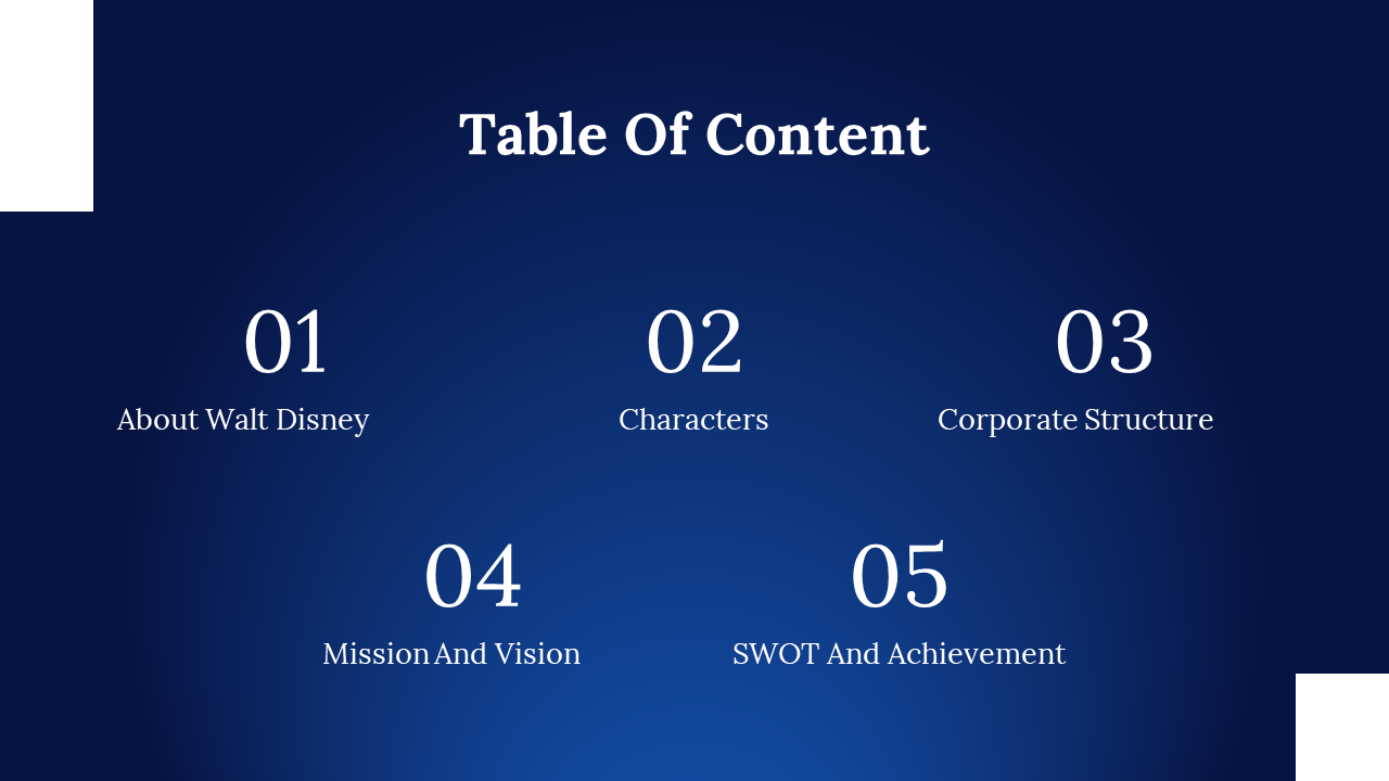 Content slide with five categories in two rows, covering Disney’s history, structure, goals, and achievements.